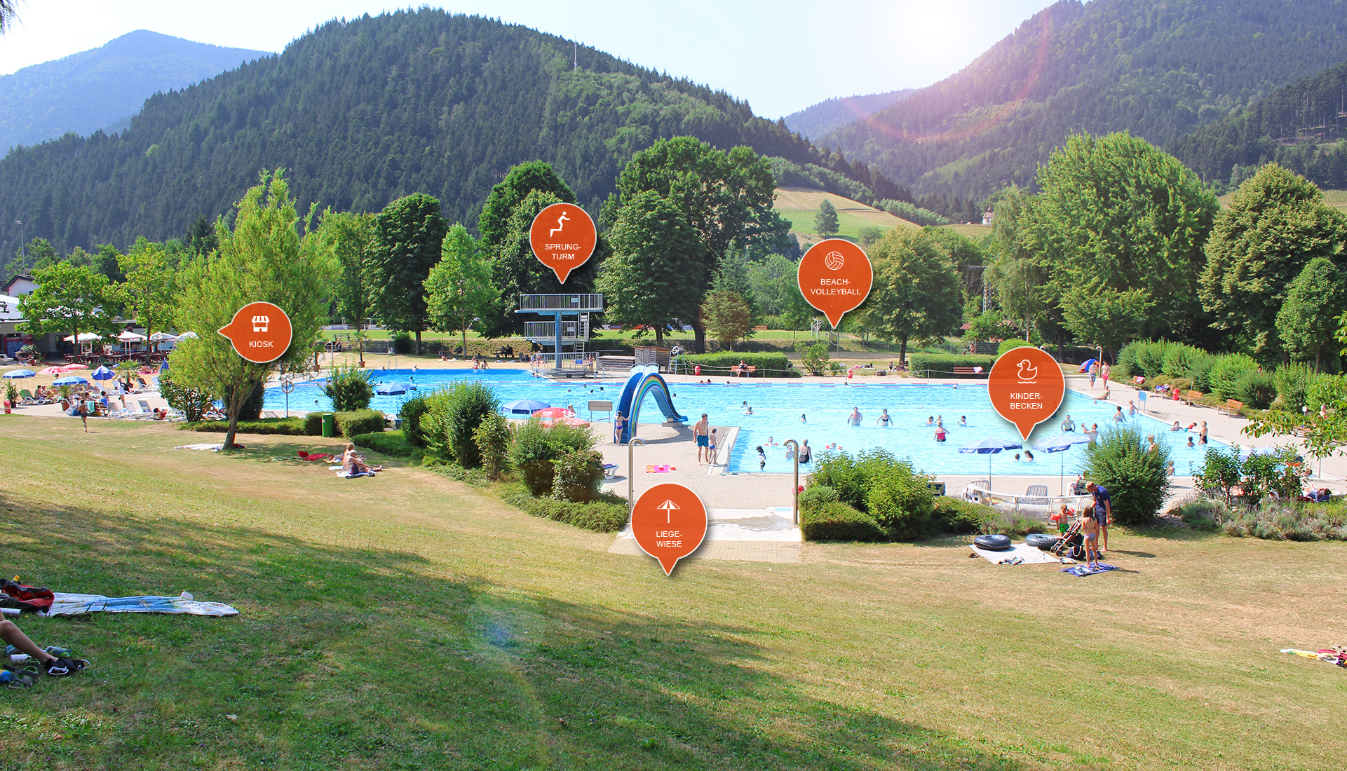 Freibad Simonswald